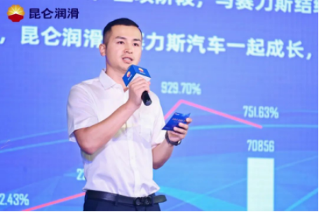 China National Petroleum Open Day | Kunlun Lubricants Embarks on a New Green and Low-Carbon Journey