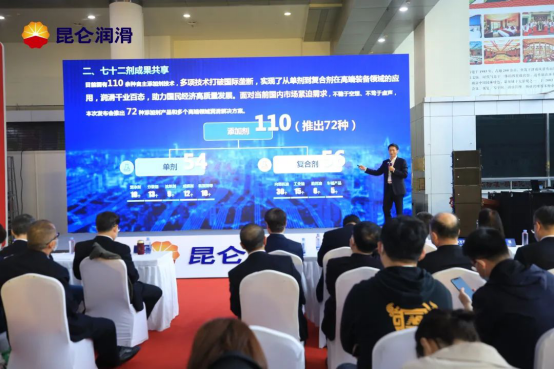 Building China's Independent Lubricant "Chip": Kunlun Lubricant Launches Its Full Additive Range
