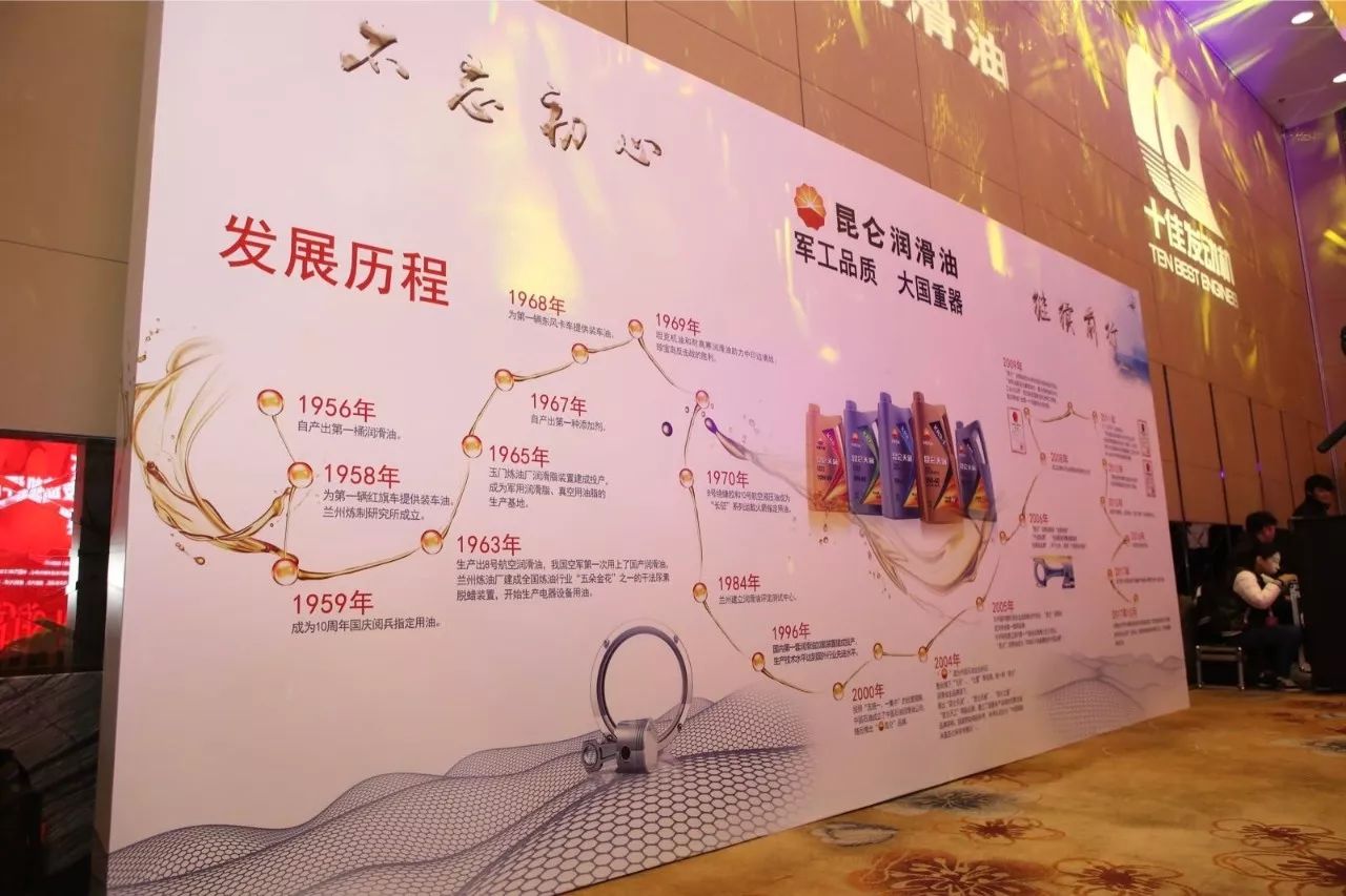 Kunlun Lubricant Cup “China Heart” 2017 Top Ten Engines Announced
