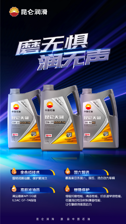 Technology Renews the Core, Green Momentum: A New Lubricant Standard Arrives! Kunlun Lubricant SQ/GF-7 KR9 Fully Upgraded