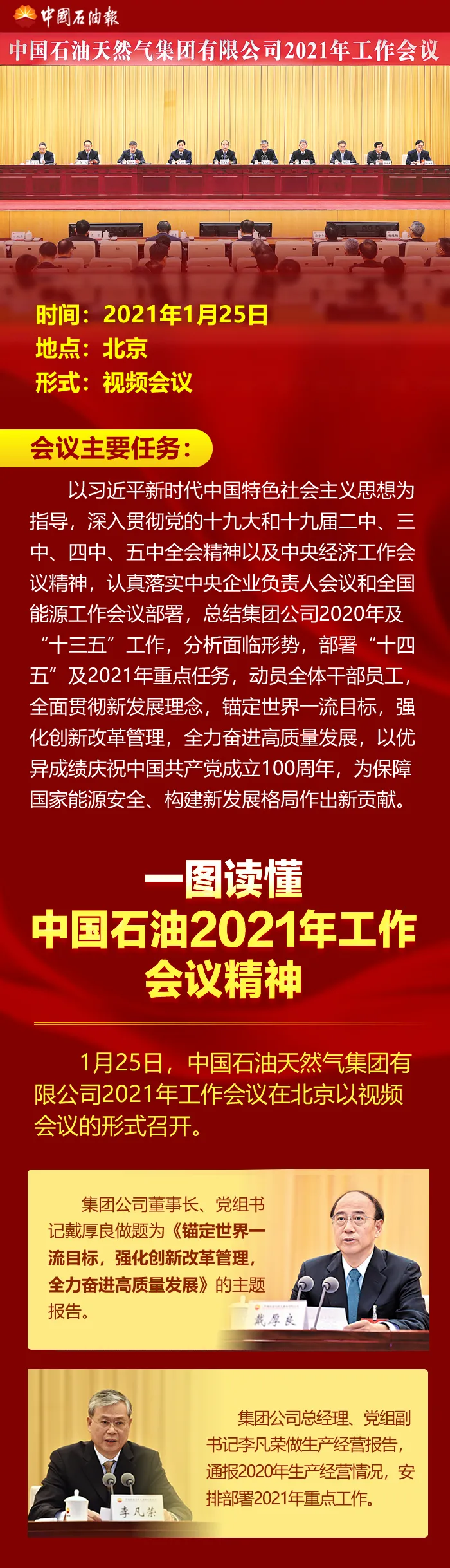 Quick Look! Understanding the Spirit of PetroChina's 2021 Work Conference in One Infographic