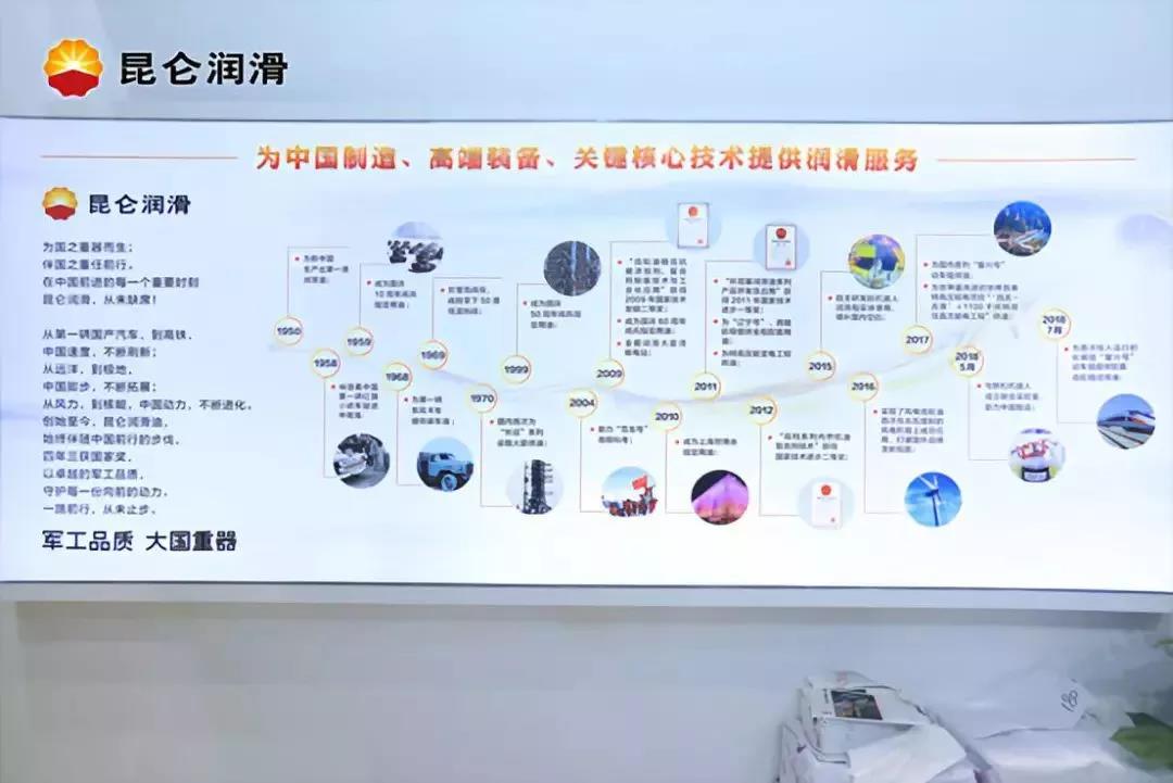 Kunlun Lubricant Attends AMS Exhibition as China's Quality Manufacturing Draws Close Attention
