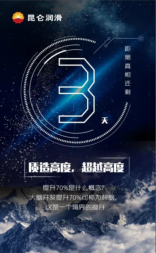 Low-Speed Pre-Ignition Is Even Worse Than Knock — Kunlun Lubricant Has a Solution