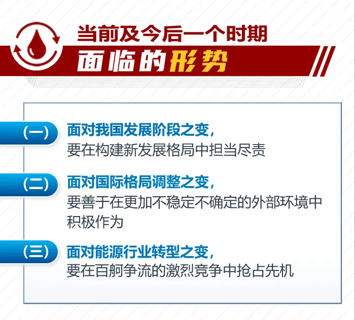 Quick Look! Understanding the Spirit of PetroChina's 2021 Work Conference in One Infographic