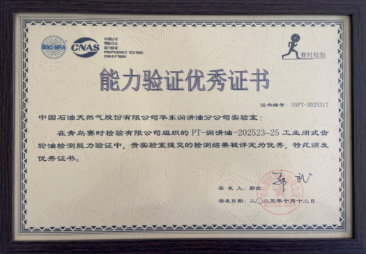 Good News! Two Kunlun Lubricant Laboratories Pass a National-Level Test of Their Testing Capability